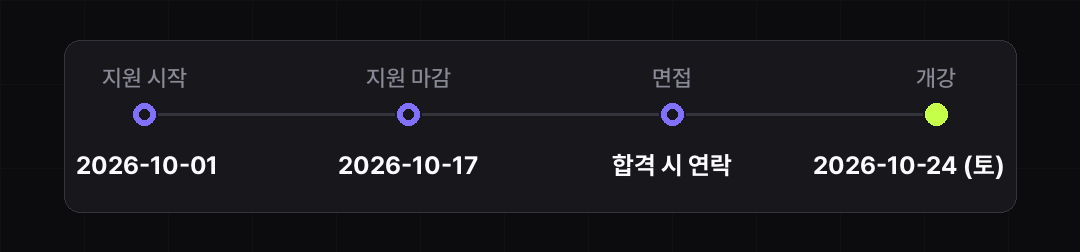 지원부터 개강까지